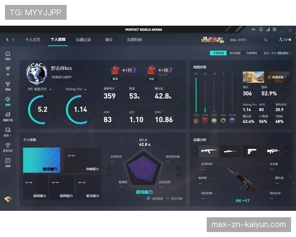 深度:为什么CS2里的大狙比CSGO里更难控制?🎯(435 )